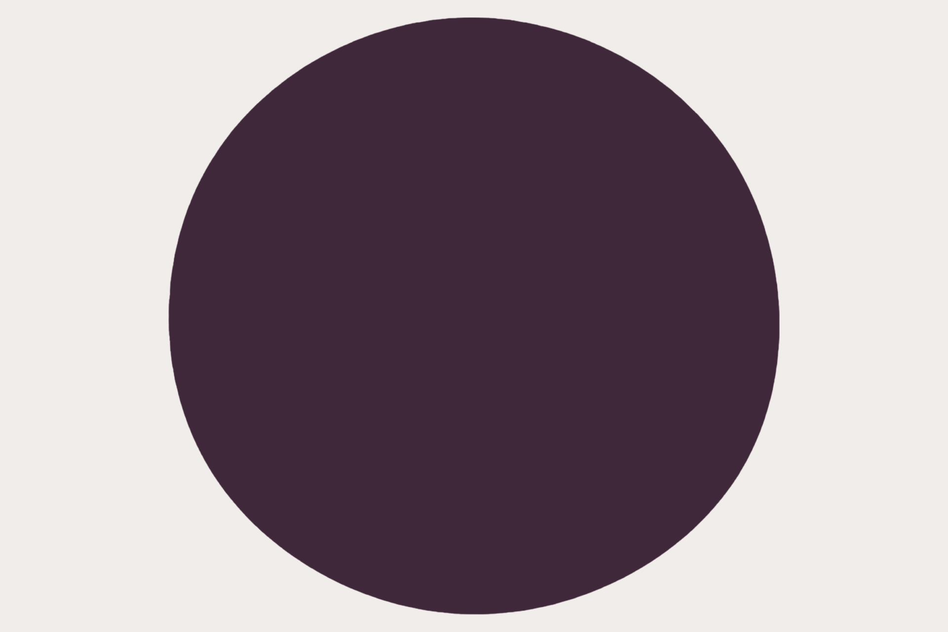 RAL4007 Purple Violet Glossy 4mm